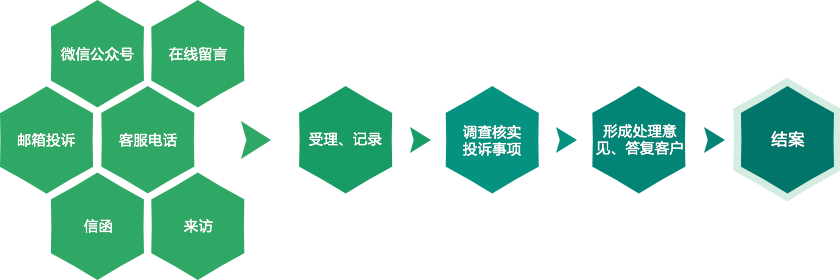 hjc888黄金城--手机版app官网